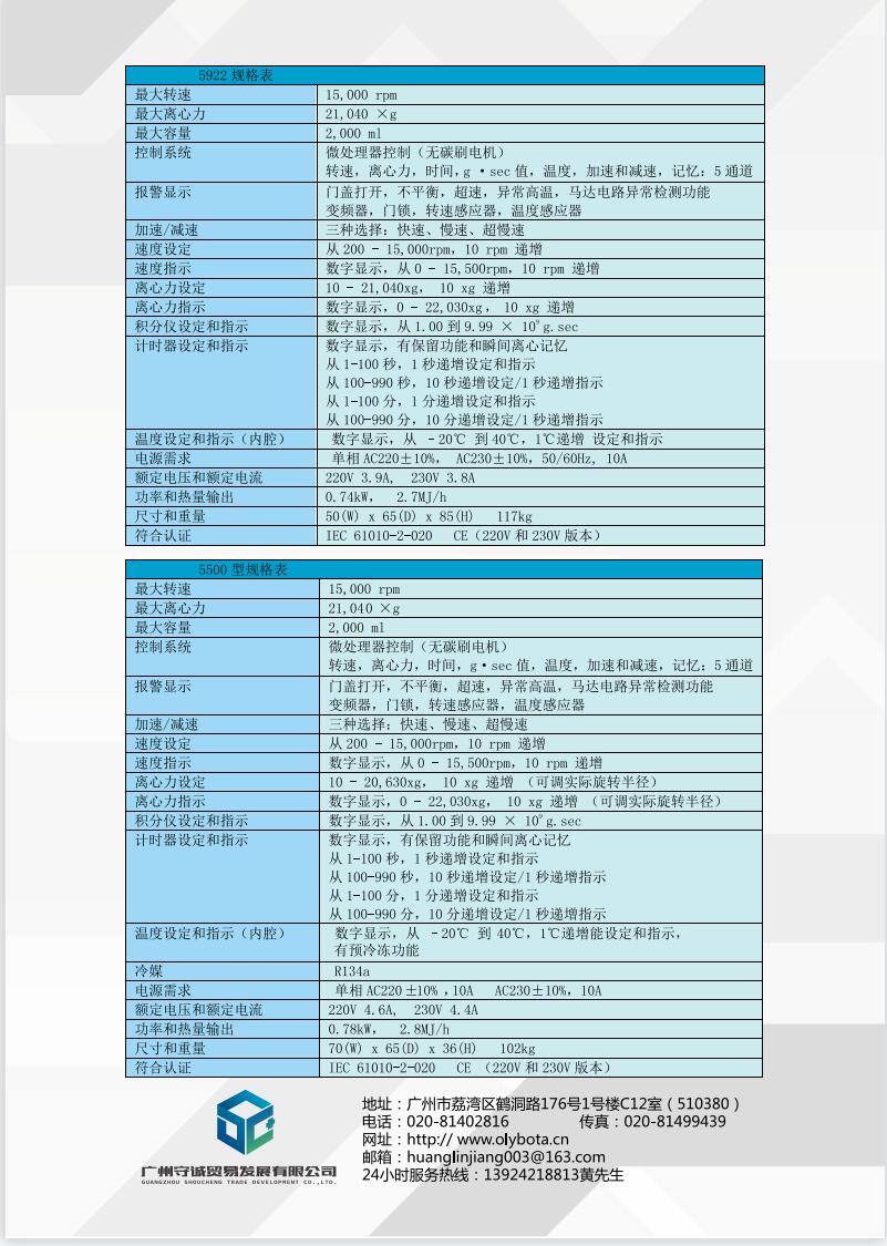 通用冷冻离心机5500/5922(图1)