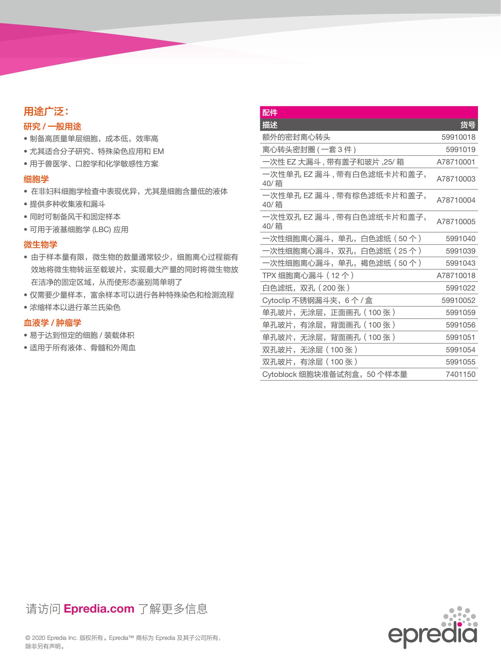 3_02-产品彩页 CN Cytospin 4_02.jpg
